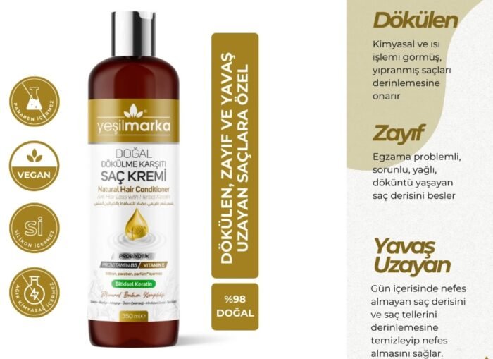 Dökülme Karşıtı Saç Kremi 350 ml - Görüntü 2